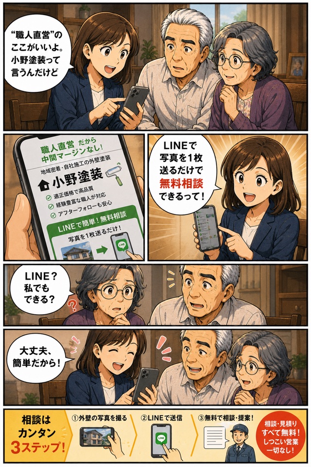LINEで外壁写真を送る流れ